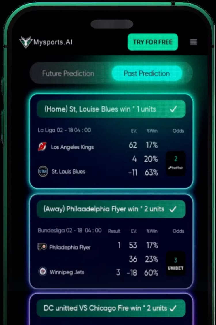 predicted page ui