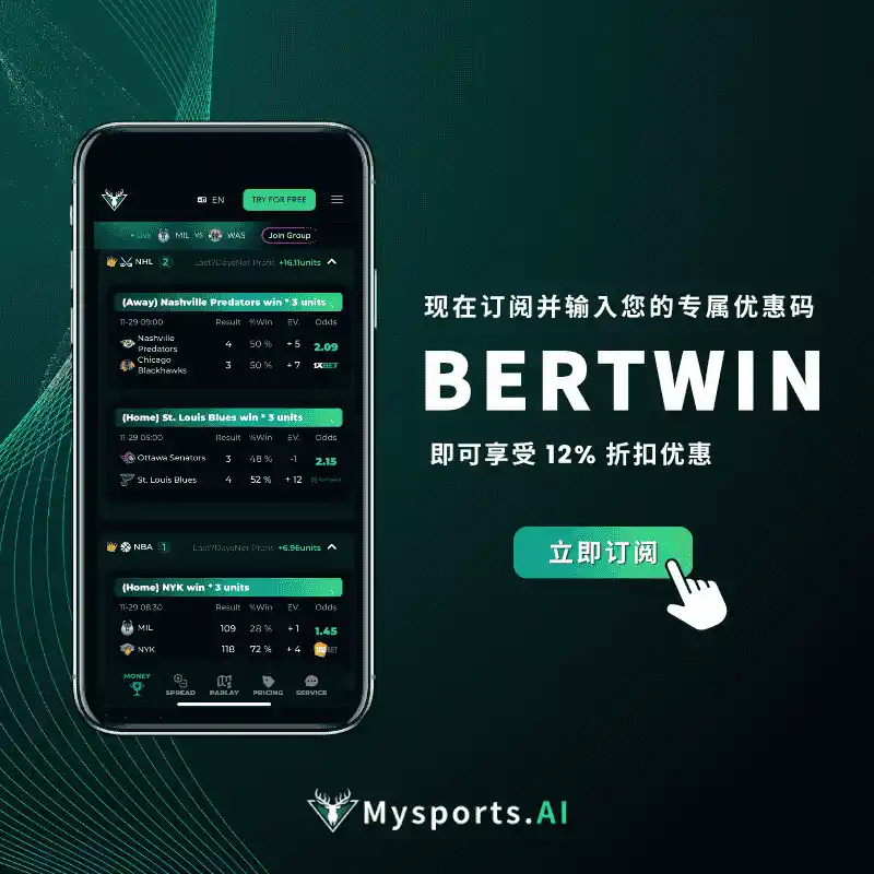 Mysports.AI竞彩预测平台界面展示，输入优惠码BERTWIN享12%折扣