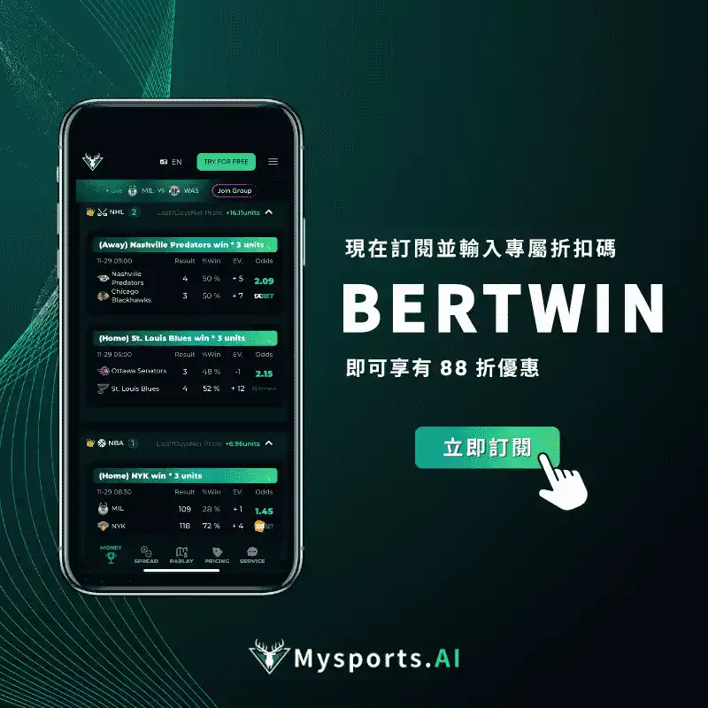 Mysports.AI運彩預測平台介面展示及優惠碼BERTWIN享88折訂閱優惠