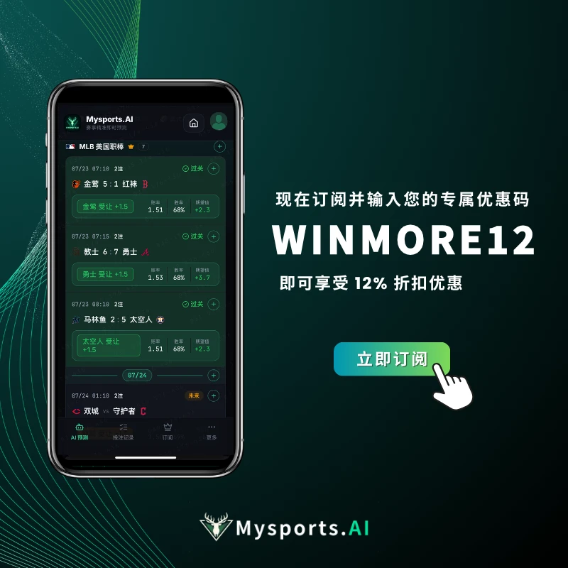 Mysports.AI 订阅优惠，输入折扣码 WINMORE12 即享 88 折优惠