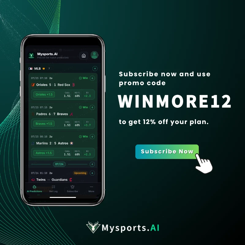 Mysports.AI AI sports prediction subscription page with WINMORE12 promo code for 12% off