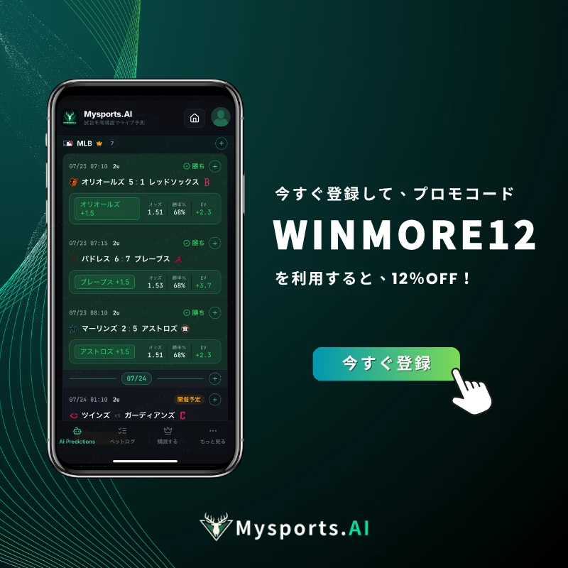 Mysports.AI 購読キャンペーン：プロモコード WINMORE12 で12%オフ