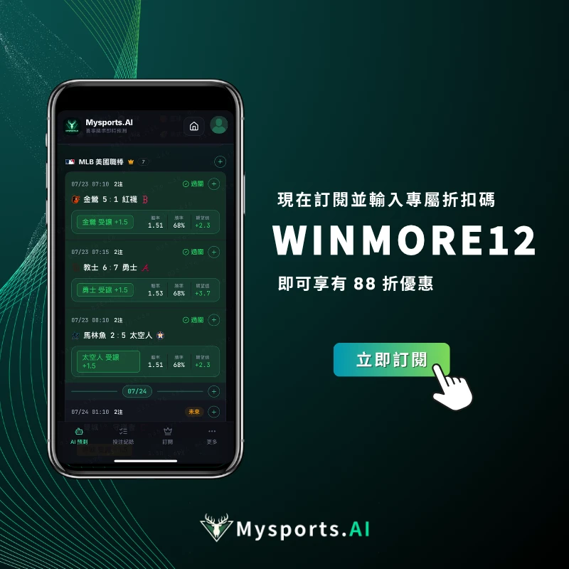 Mysports.AI 運彩分析平台訂閱優惠，輸入折扣碼 WINMORE12 即享 88 折優惠