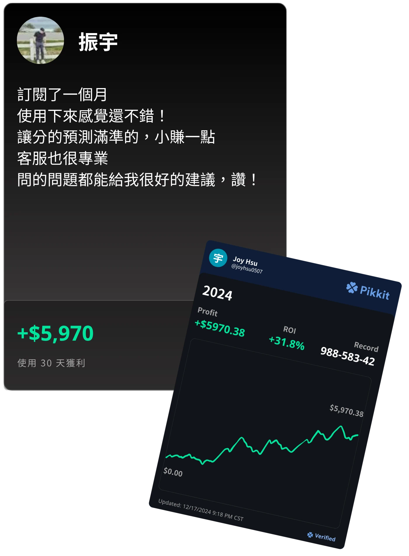 用戶獲利截圖7