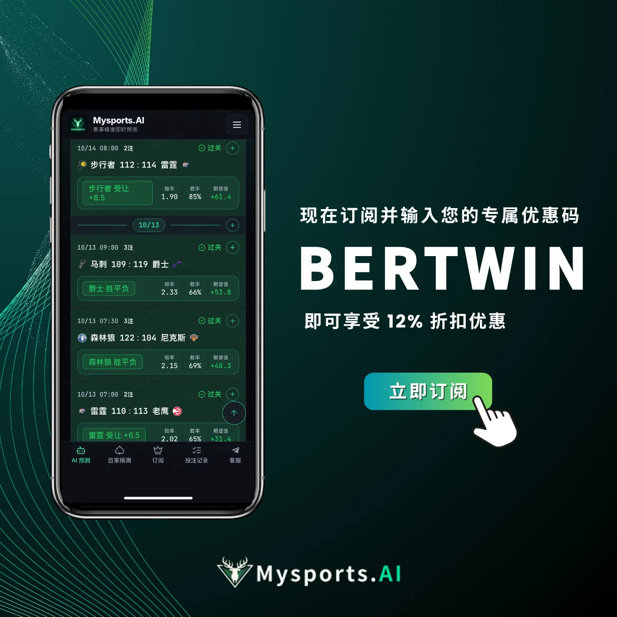 Mysports.AI 竞彩预测平台界面展示，输入优惠码 BERTWIN 享 12% 订阅折扣
