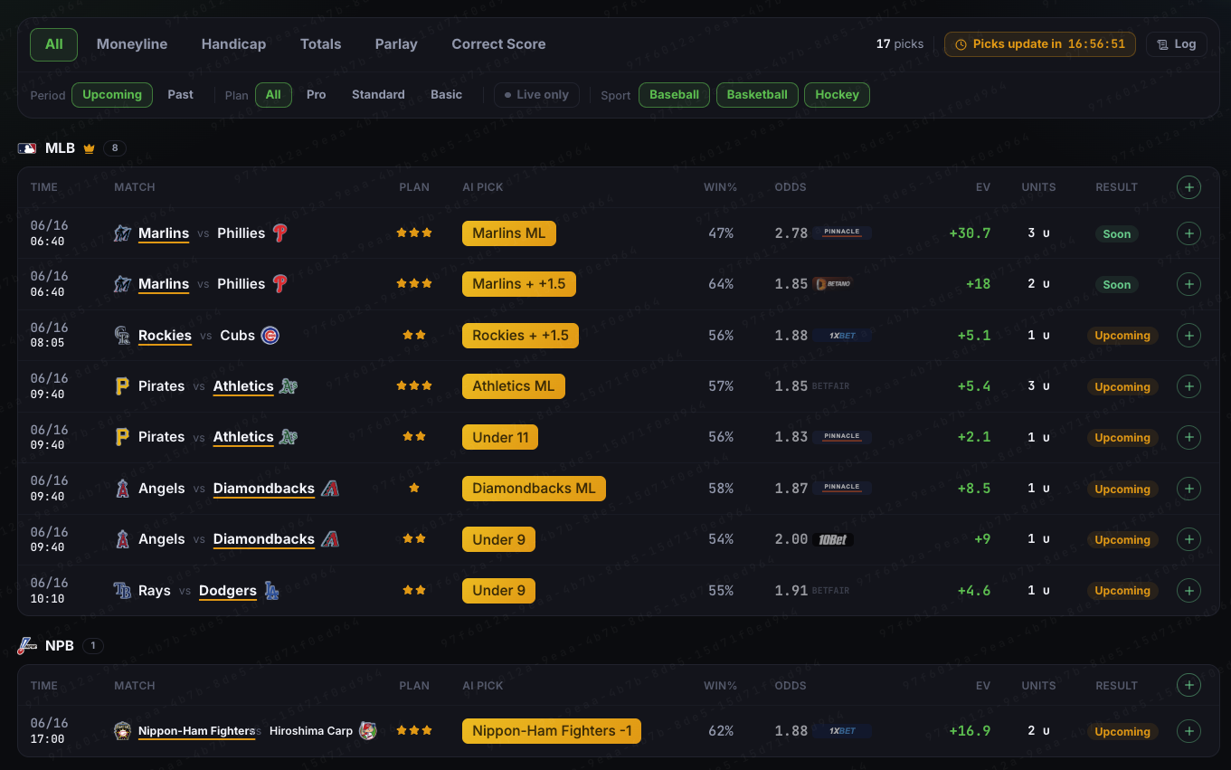Mysports.AI upcoming predictions screen: today’s AI picks with win rate, odds and expected value (EV)